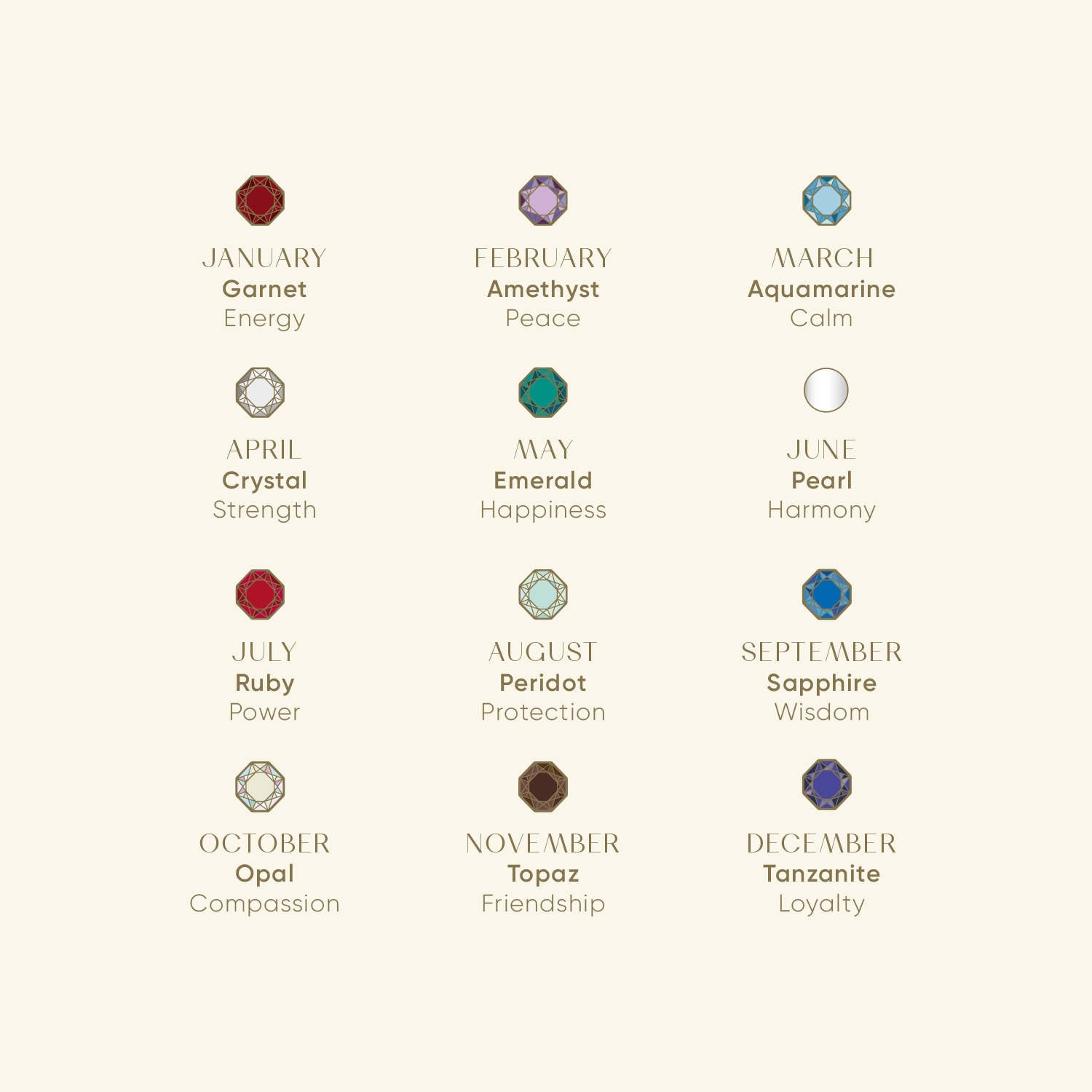 Part Recycled 18k Gold Plated March Birthstone Aquamarine Necklace